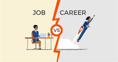 The Differences Between A Job And A Career Atlantic International