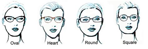 How To Pick The Right Glasses For Face Shape David