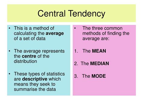 Ppt Measures Of Central Tendency And Dispersion Powerpoint