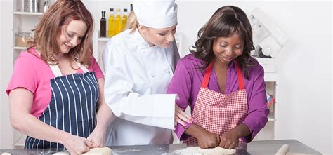 Read Whether Culinary School is Worth the Tuition