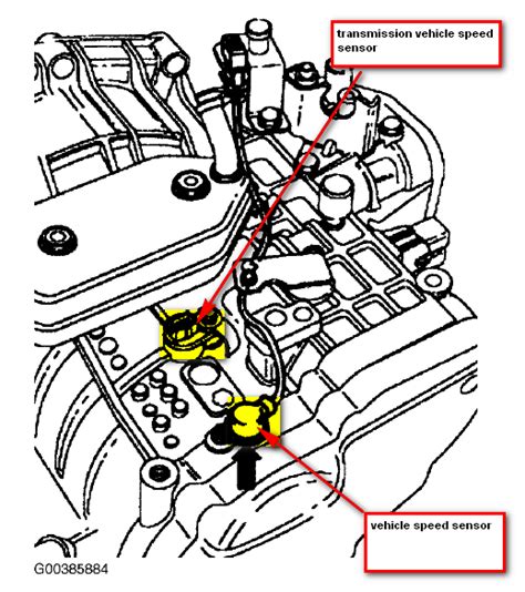 Start date aug 2, 2007. I have a 2001 vw jetta diesel auto. It will not shift into ...