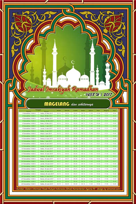 Jadwal Imsakiyah Inilah Jadwal Imsakiyah Ramadhan Terlengkap Untuk Jadwal