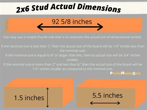 Actual Size Of A 2x6 What Is The Measurement And Why