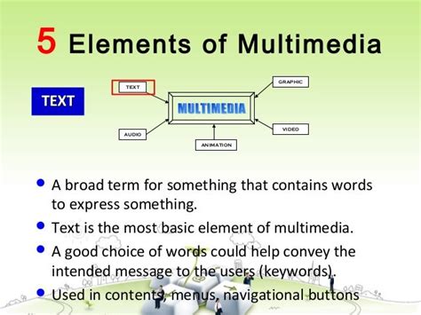 Chapter 1 Introduction To Multimedia