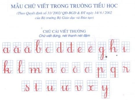 Mẫu chữ viết chuẩn của Bộ Giáo dục và Đào tạo 2023 HoaTieu vn