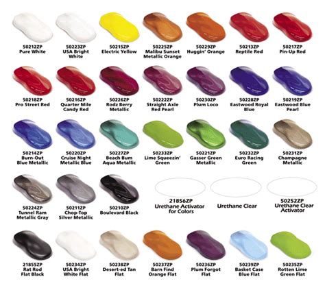 Iridium Metallic Color Chart David Simchi Levi