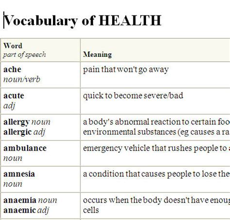 health vocabulary printable worksheet