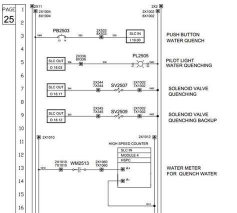 Electrical Drawing Standards Iec Wiring Diagram And Schematics