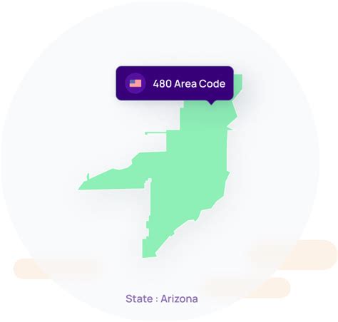 480 Area Code Get Local Phone Number For Mesa Arizona