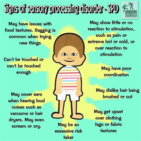 Helps Teachers And Students Understand Sensory Processing Disorder More