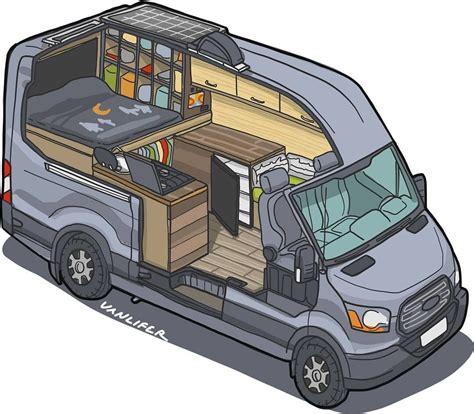 Campervan Conversions Design Inspiration For Your Van Build Two