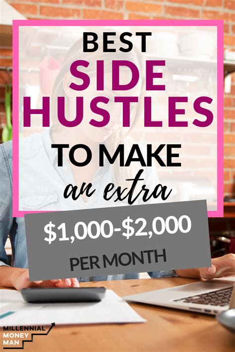 best side hustles to make an extra 1 000 2 000 per month earn extra money earn money from