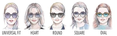 Best Sunglasses For Your Face Shape Weekend Wanderings Sheshe Show
