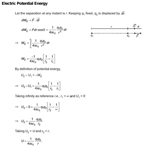 Formula For Electric Potential Energy Is U Kqq