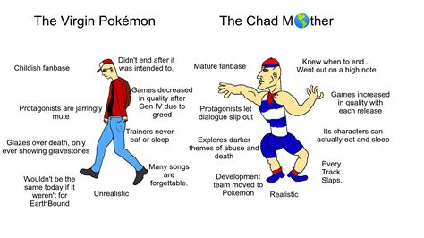 Chad Mother R Earthbound