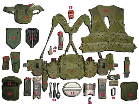 Operation Desert Storm 1991 Individual Equipment Craig Pickrall