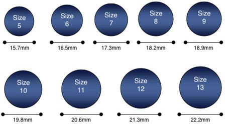 Sirilak Samanasak Determining Your Ring Size