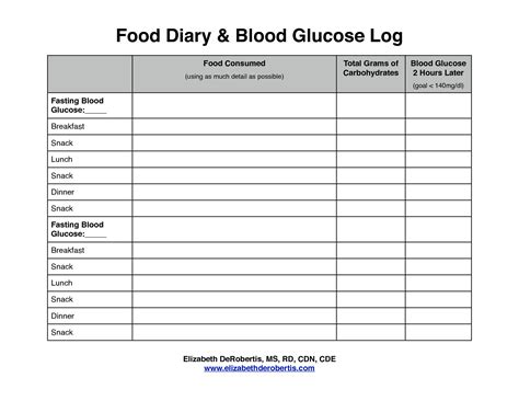 Diabetes Excel Spreadsheet Inside 017 Blood Sugar Log Template Diabetes