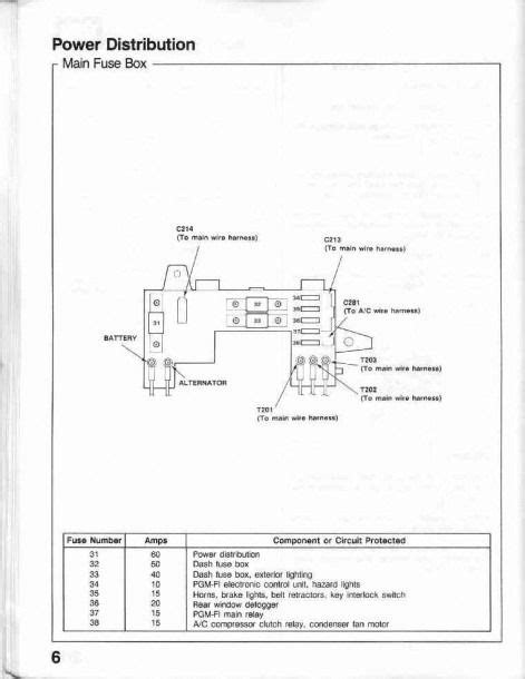 1994 honda del sol change vehicle. 94 Honda Civic Hatchback Fuse Box | schematic and wiring ...