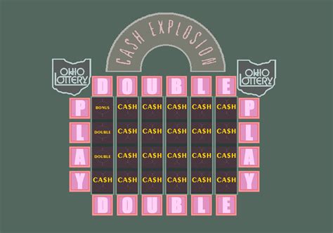 Cash Explosion Double Play Game Board 1994 c by JDWinkerman on DeviantArt