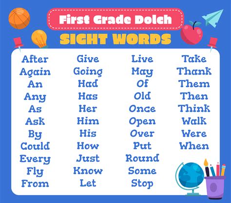 29 Hq Images Best Sight Word Apps For First Grade Mix And Fix Sight