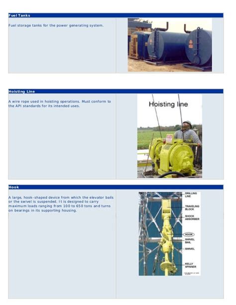 Drilling Rig Components Illustrated Glossary