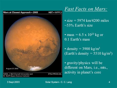 Mars Planet Facts Compared To Meaning Pelajaran