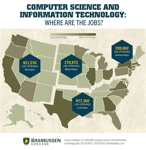 Computer science (cs) is a discipline that includes studies of computational. computer science and information technology job locations ...