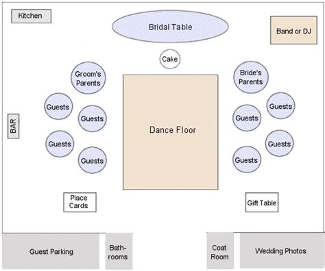 Weddings And Party Reception Hall Guides