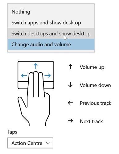 How To Customise Touchpad Gestures In Windows 10 Make Tech Easier