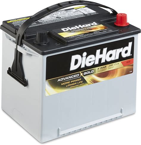 Top 5 Best Group 35 Batteries (2021 Review) - BatteryDiary
