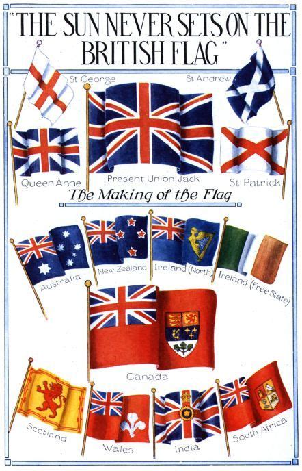 The House Finch British Flag Flag British History