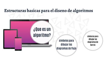 Estructura Y Dise O De Un Algoritmo By Binta Nikol Ortiz Mambi