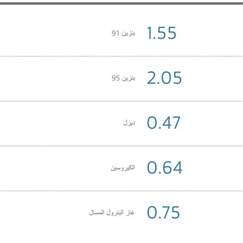 Our database contains more than 16 million free transparent png files. 11 ابتكاراً لموظفي أرامكو السعودية بين يدي زوار "ابتكار ...