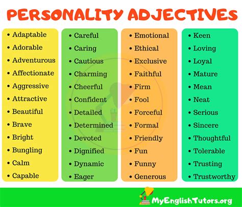 List Of 150 Useful Personality Adjectives In English