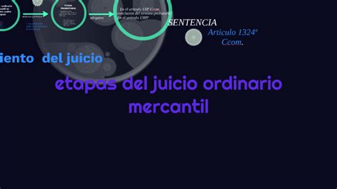 Etapas Del Juicio Ordinario Mercantil By Roberto Cuapio Perez On Prezi