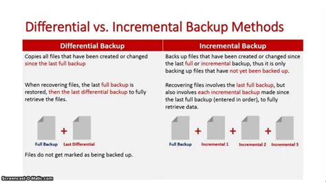 Backup Backup Backup Part 3 Full Differential And Incremental
