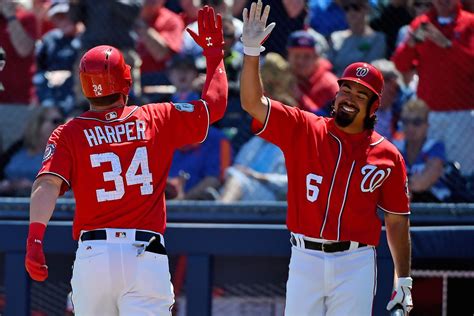 Washington Nationals 2017 Season Preview Nats Slight Underdogs By