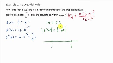 Trapezoidal Rule Error Bound Example 1 Youtube