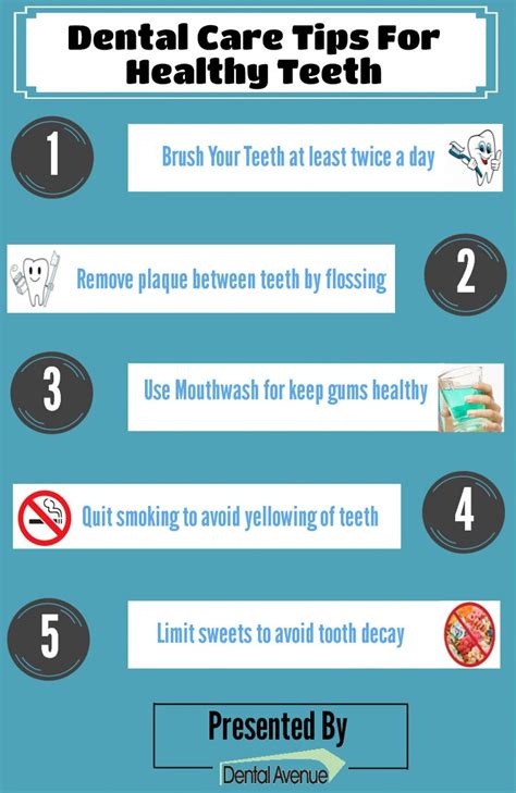 Dental Care Tips For Healthy Teeth Visually Pediatricdentist