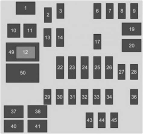 All of them have to be replaced and i do not know what goes where or what slot takes a 10, 14, or 20? Chevrolet Silverado mk3 (Third Generation) from 2016 ...