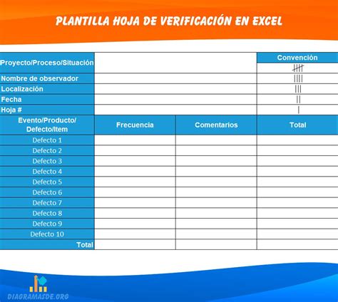 Hoja De Verificación ️ Que Es Usos Ejemplos Y Plantillas 2022