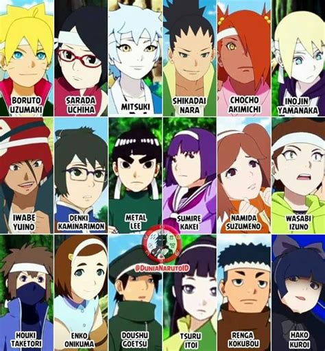 Boruto Boruto Characters Anime Naruto Boruto And Sarada