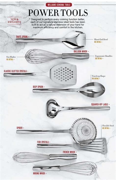 Watch to learn how to say the names of things you use in the kitchen, like plates, colanders, and the stove, in french. Stainless Steel Utensils & Essential Kitchen Tools ...