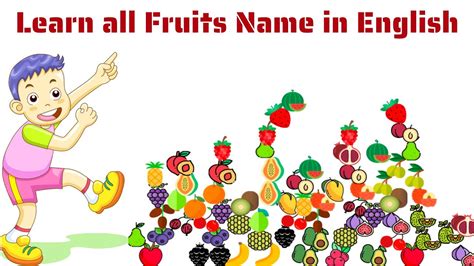 Learn All Fruits Name In English Fruits List Of Fruits Name Of