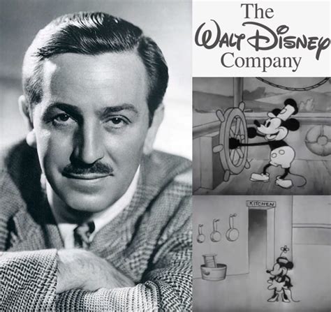 Jake With The Ob On Twitter Remembering Walt Disney The Founder Of