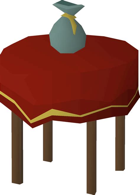 Servants Moneybag Osrs Wiki