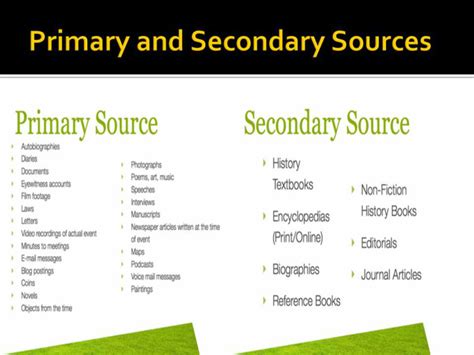 Primary And Seconday Sources Smhs Library Resources Page