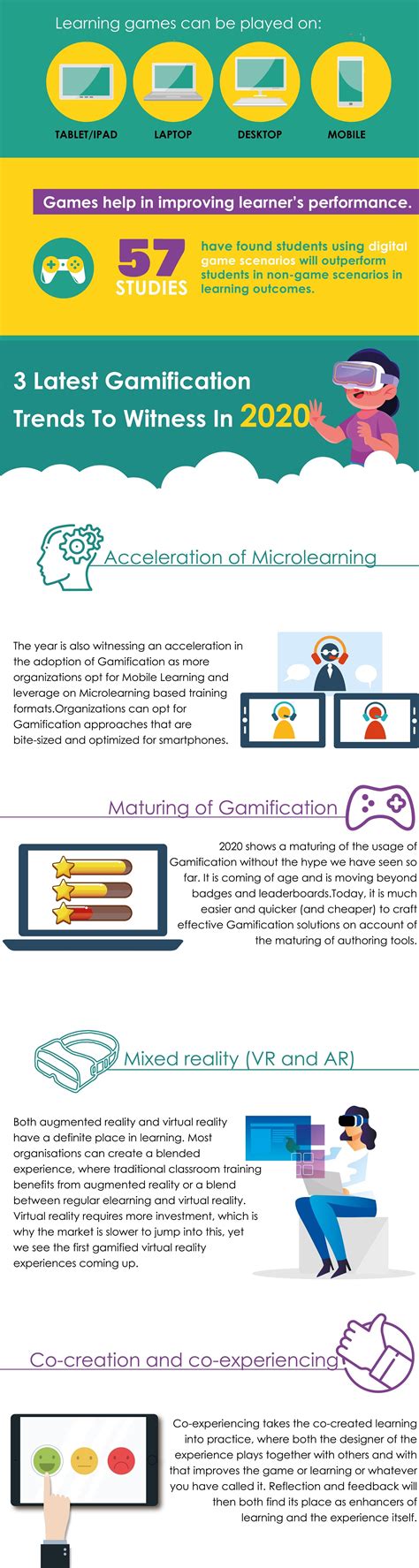 Gamification Trends For 2020 Zillion Elearning
