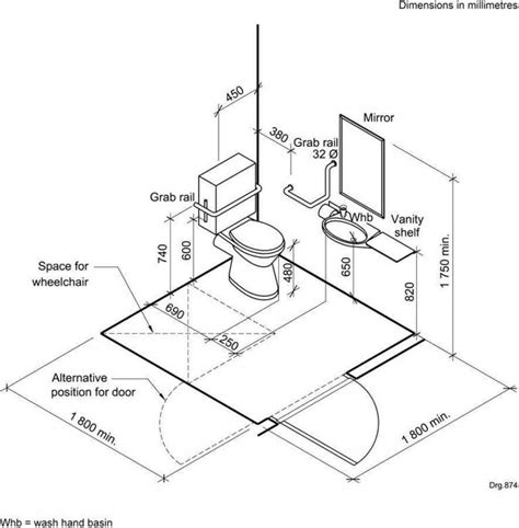 Top 35 Useful Standard Dimensions Engineering Discoveries Bathroom